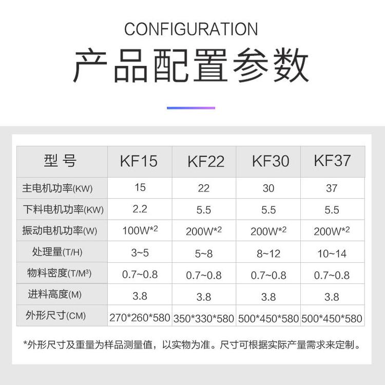 風(fēng)力分選固廢料中的輕飄料 空氣分選機(jī)(圖1) 風(fēng)力分選固廢料中的輕飄料 空氣分選機(jī)(圖1)