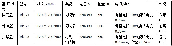 廢紙使用設(shè)備-書(shū)本去皮切膠機(jī)(圖2)