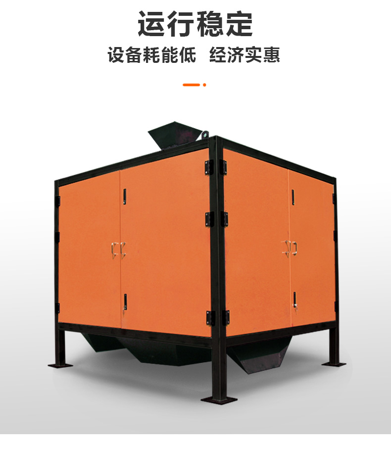 硅膠機 塑料生活用品破碎料除雜設(shè)備(圖1)